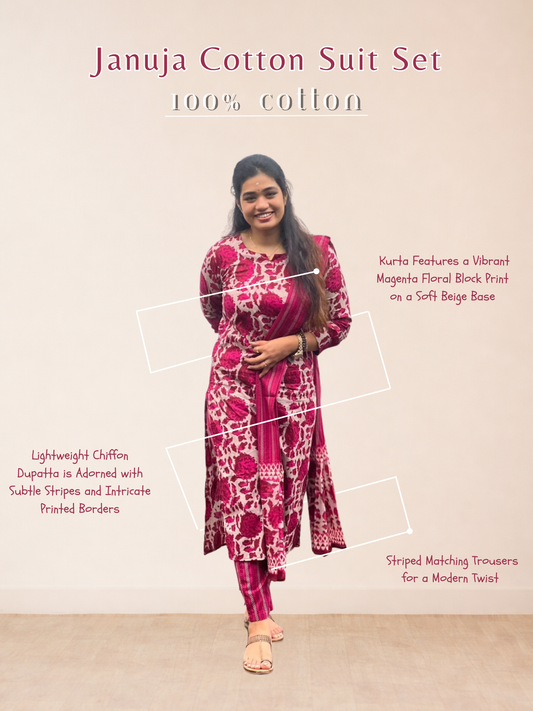 Januja Cotton Suit Set